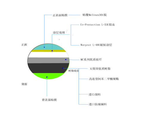 參數(shù)1.jpg